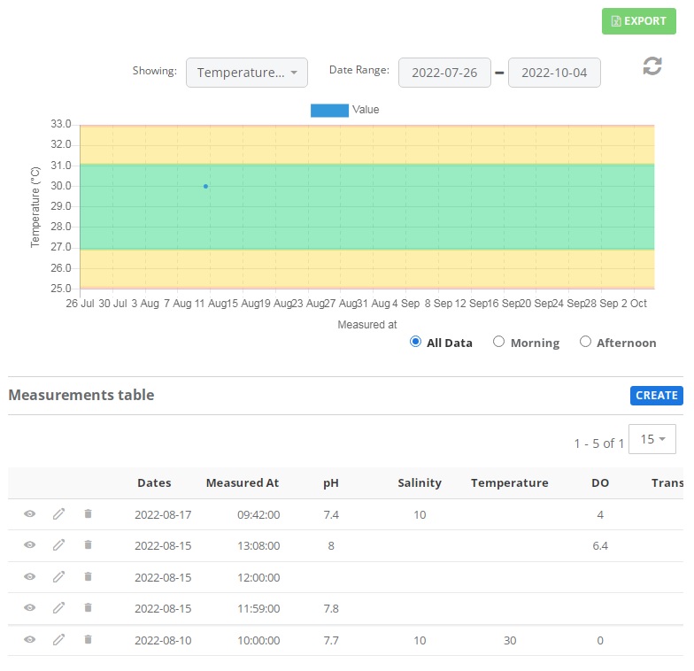 User profile picture